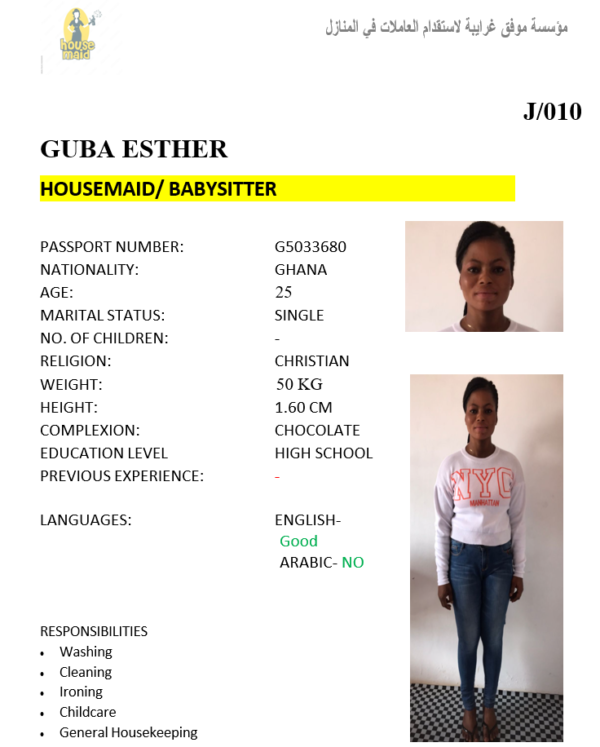 GUBA ESTHER